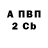 БУТИРАТ GHB Kent Klark